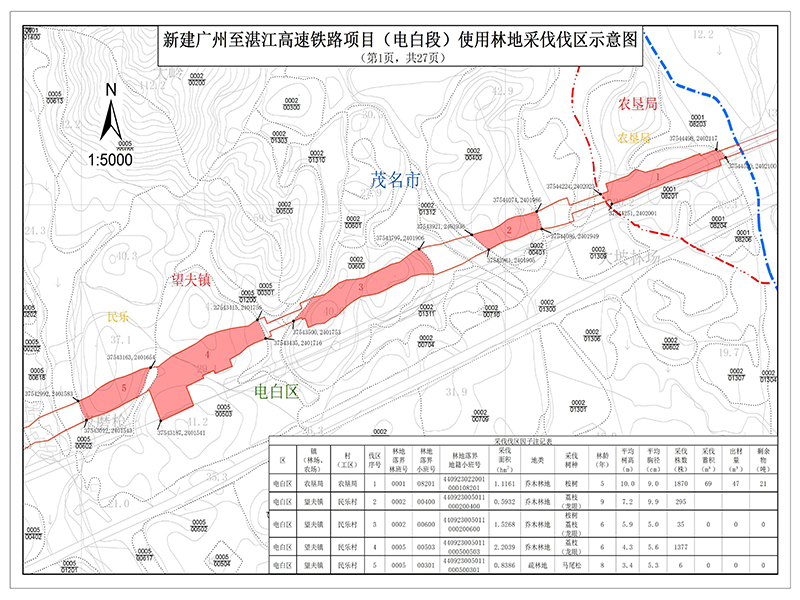 新建广州至湛江高速铁路项目使用林地采伐伐区调查